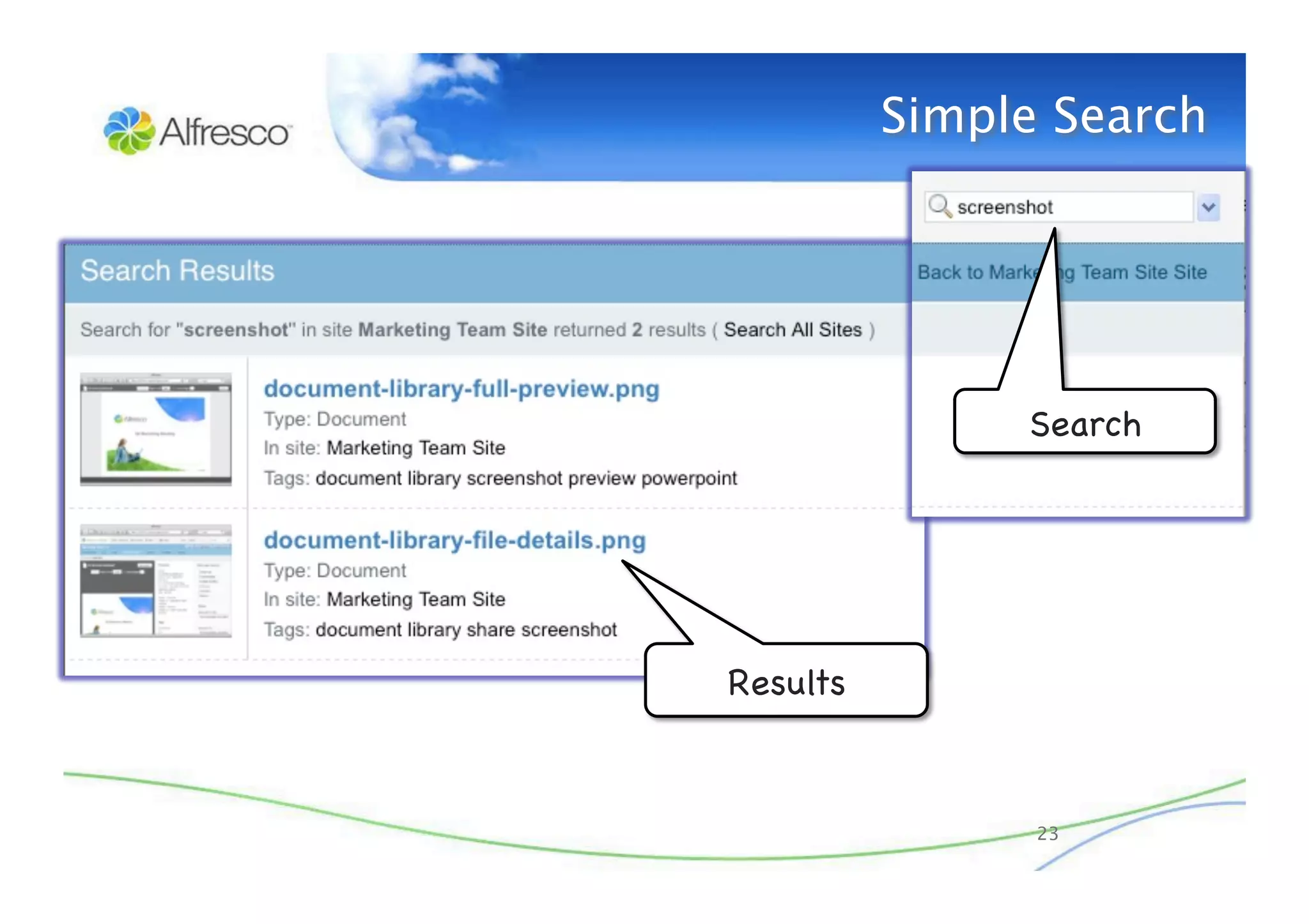 Really Simple Collaboration with Alfresco Share