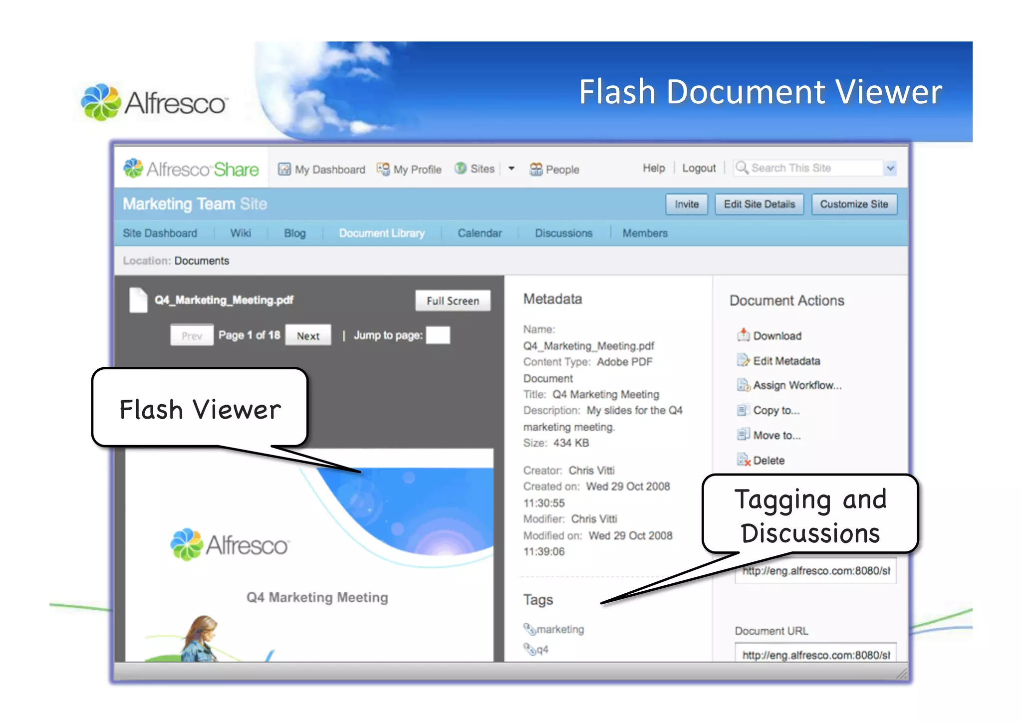 Really Simple Collaboration with Alfresco Share