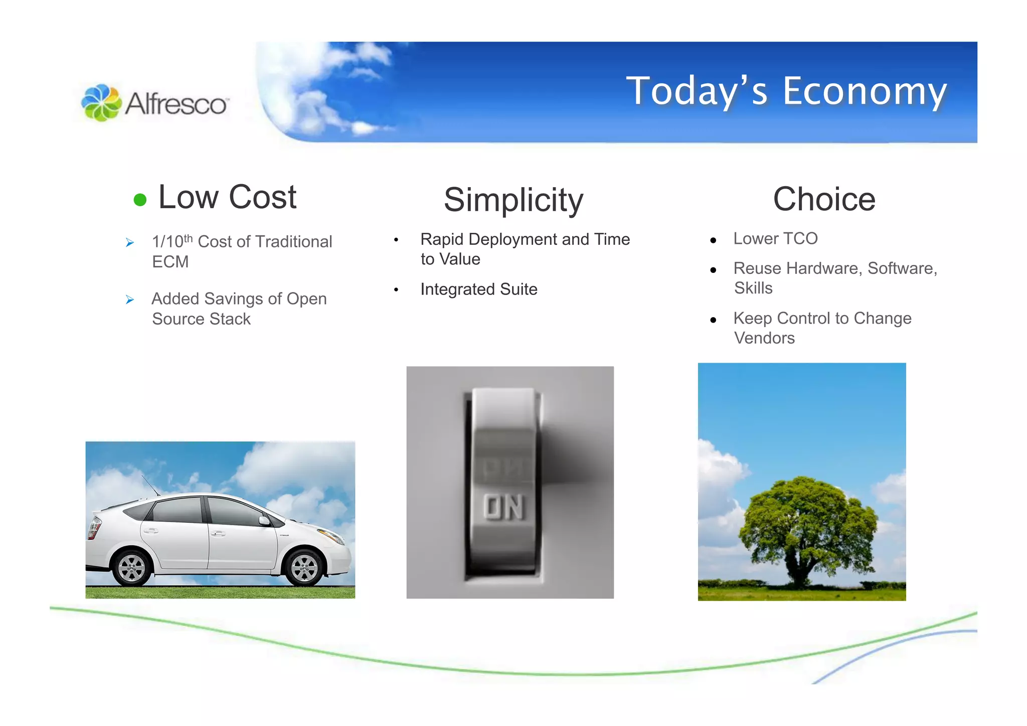 Really Simple Collaboration with Alfresco Share