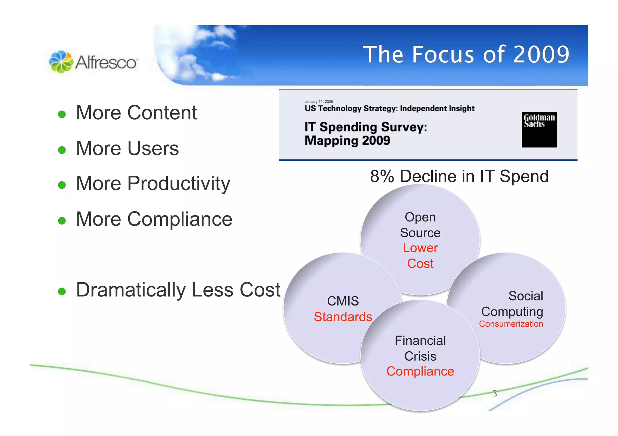Really Simple Collaboration with Alfresco Share