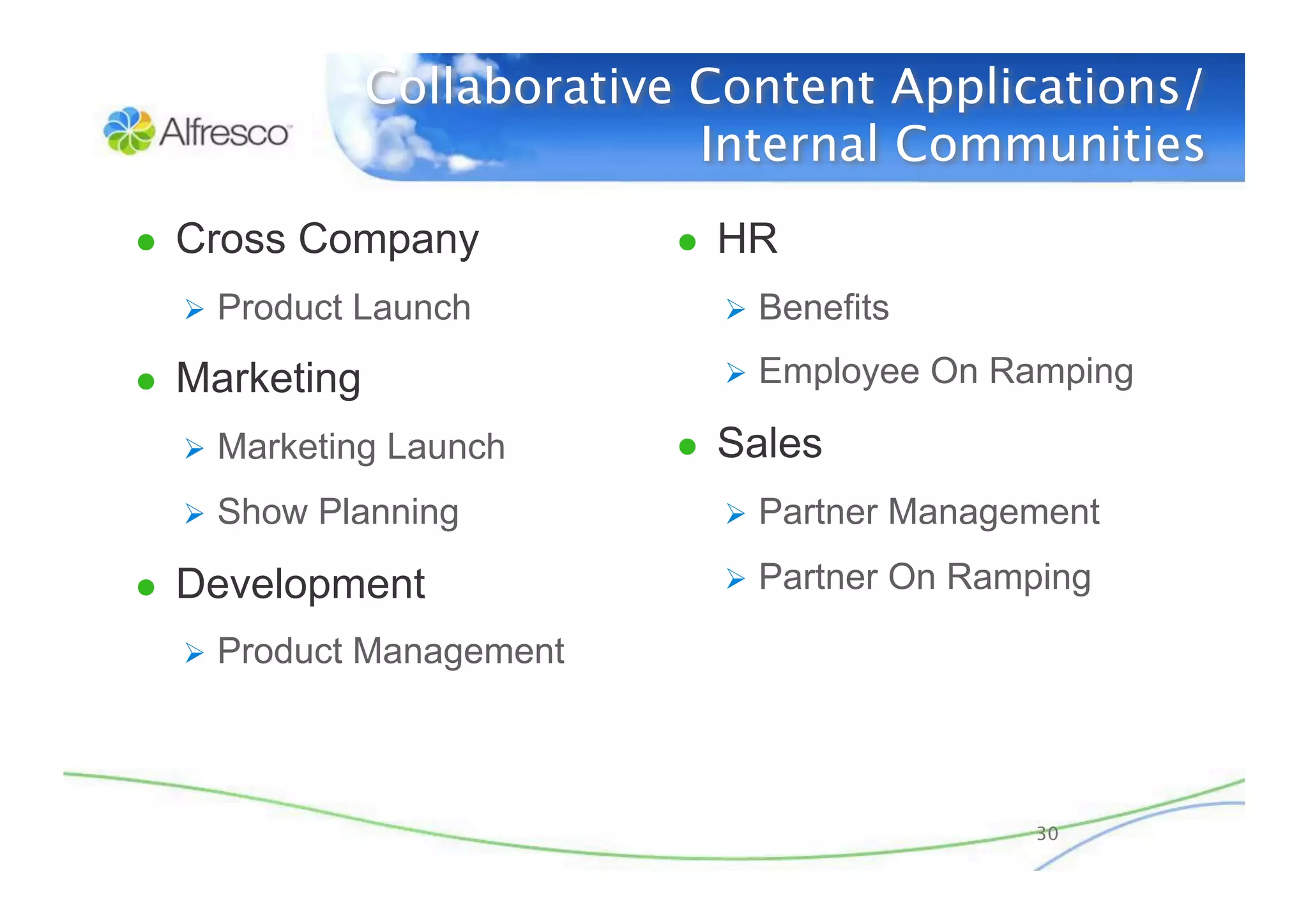 Really Simple Collaboration with Alfresco Share