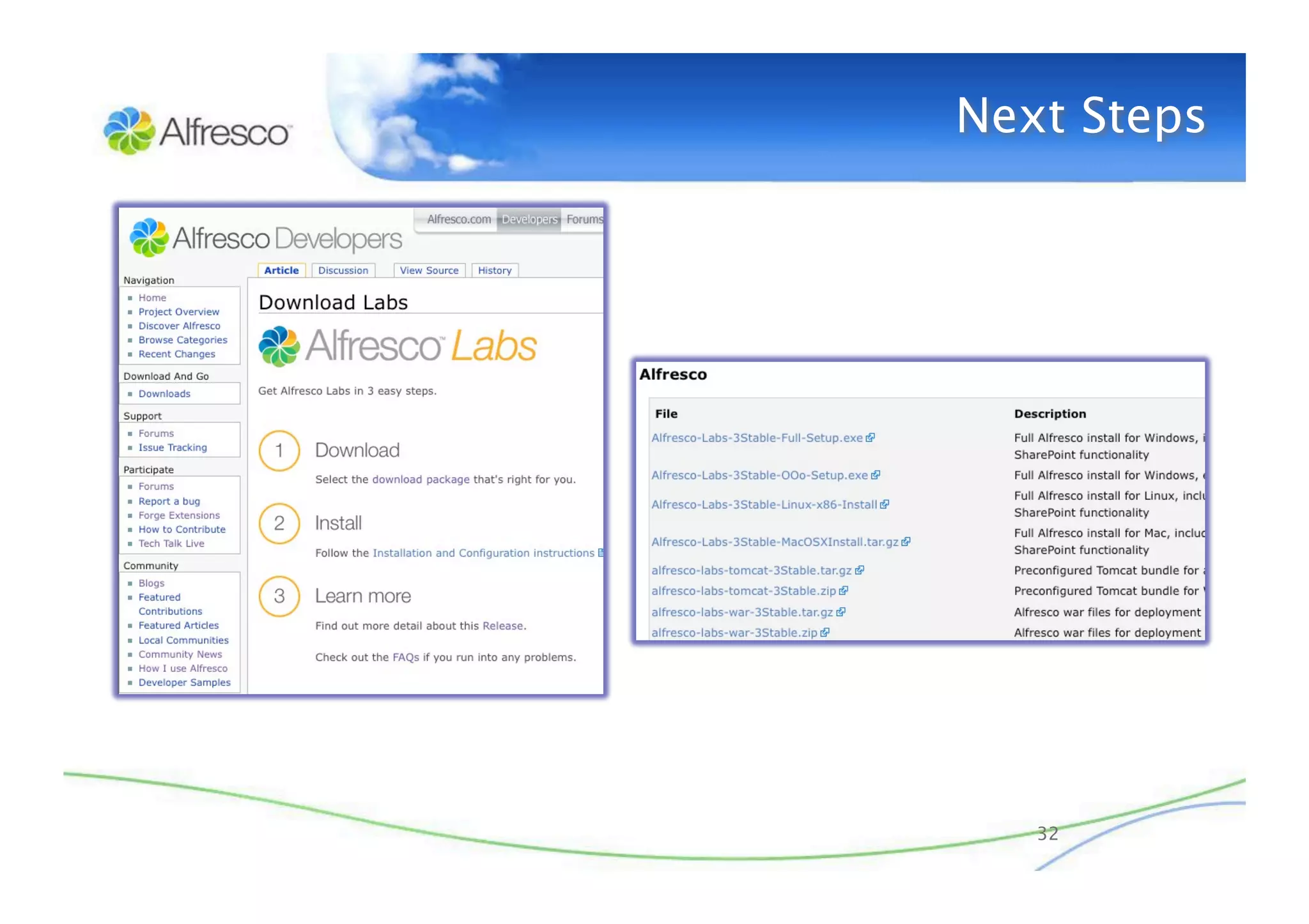 Really Simple Collaboration with Alfresco Share
