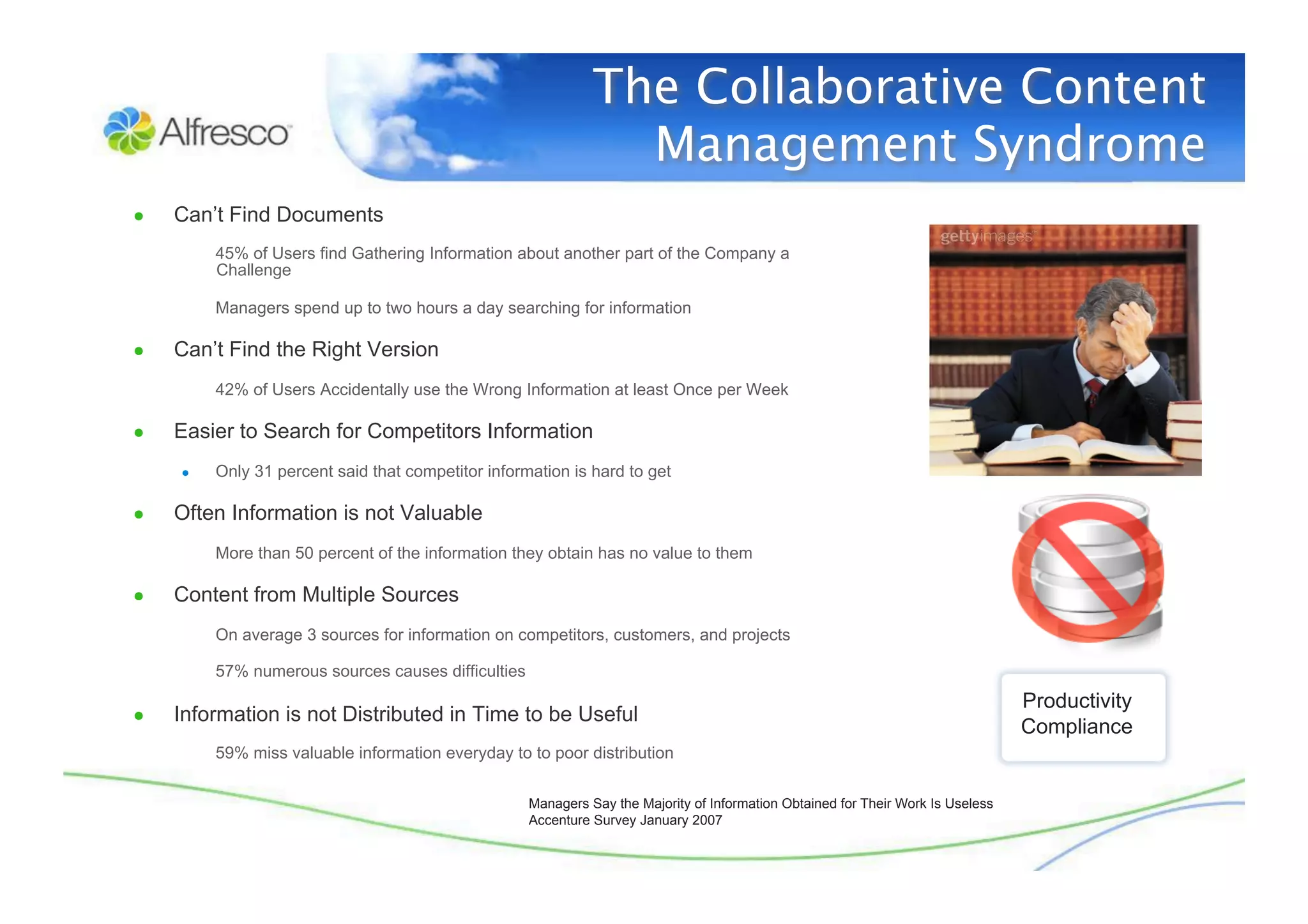 Really Simple Collaboration with Alfresco Share