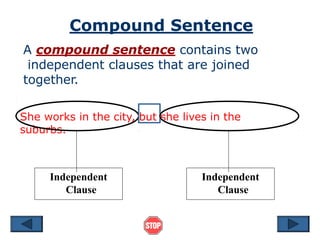 Compound Sentence
A compound sentence contains two
independent clauses that are joined
together.
She works in the city, but she lives in the
suburbs.
Independent
Clause
Independent
Clause
 