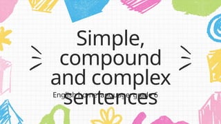 SimpleCompoundandComplexsentencescreativepresentation-1.pptx
