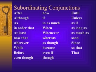 Subordinating Conjunctions After how  Until Although if  Unless As in as much    as if  in order that When as long as  At least  Whenever as much as  now that  whereas  soon  wherever as though  Since While because so that Before even if  That even though    though 