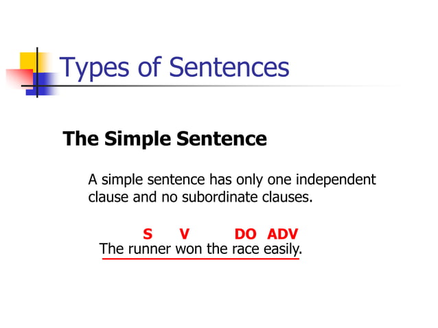 simple_compound_complex__compound-complex_sentences.ppt
