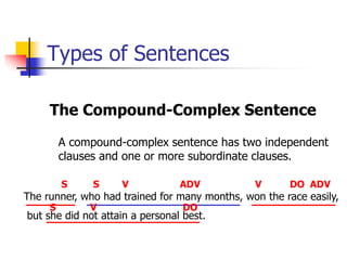 simple_compound_complex__compound-complex_sentences.ppt