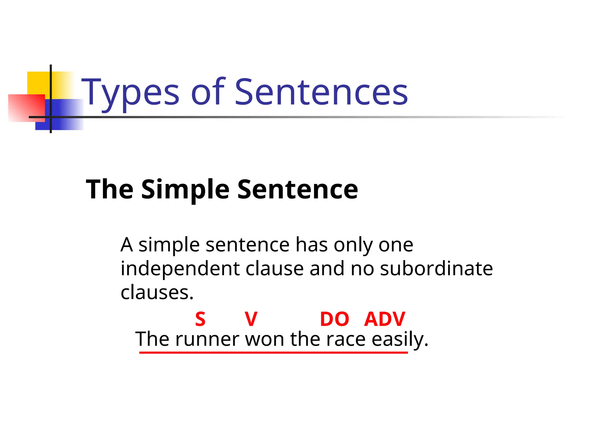 simple_compound_complex__compound-complex_sentences.ppt