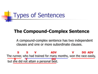 Types of Sentences
The Compound-Complex Sentence
A compound-complex sentence has two independent
clauses and one or more subordinate clauses.
The runner, who had trained for many months, won the race easily,
but she did not attain a personal best.
S V DO ADV
S V
ADV
S V DO
 