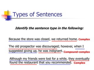 Types of Sentences
Identify the sentence type in the following:
Because the store was closed, we returned home. Complex
Complex
The old prospector was discouraged; however, when I
suggested giving up, he was indignant. Compound-complex
Although my friends were lost for a while, they eventually
found the restaurant that you recommended.
 