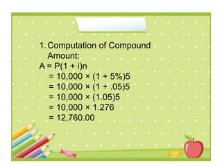 Simple Compound Interest Math Simple and Compound Interest.pptx