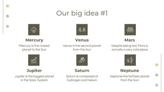 Mercury
Jupiter is the biggest planet
in the Solar System
Saturn is composed of
hydrogen and helium
Mercury is the closest
planet to the Sun
Jupiter
Our big idea #1
Venus Mars
Venus is the second planet
from the Sun
Despite being red, Mars is
actually a very cold place
Neptune the farthest planet
from the Sun
Saturn Neptune
 