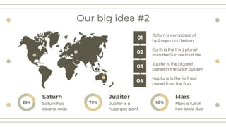 Our big idea #2
01
Saturn is composed of
hydrogen and helium
02
Earth is the third planet
from the Sun and has life
03
Jupiter is the biggest
planet in the Solar System
04
Neptune is the farthest
planet from the Sun
Saturn has
several rings
Saturn
25% Jupiter is a
huge gas giant
Jupiter
75% Mars is full of
iron oxide dust
Mars
50%
 