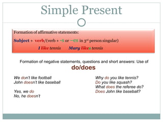 Simple Present Formation of negative statements, questions and short answers: Use of  do/does   We  do n’t like football  Why  do  you like tennis? John  does n’t like baseball  Do  you like squash?  What  does  the referee do? Yes, we  do  Does  John like baseball?  No, he  does n’t Formation of affirmative statements:  Subject  +  verb /(verb +  -s  or  –es  in 3 rd  person singular) I   like  tennis  Mary   like s  tennis 