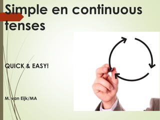 Simple and continuous
(progressive) tenses
QUICK & EASY!
M. van Eijk/MA
 