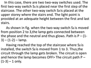 In this case, there are two two-way switches used. The
first two-way switch S1 is placed near the first step of the
staircase. The other two-way switch S2 is placed at the
upper storey where the stairs end. The light point is
provided at an adequate height between the first and last
stairs.
As shown in fig. when the two-way switch S1 is moved
from position 2 to 3,the lamp gets connected between
the phase and the neutral and thus glows. Path is P – (1-
3) – (1-2) – lamp.
Having reached the top of the staircase where S2 is
installed, the switch S2 is moved from 1 to 3. Thus,the
circuit through the lamp gets broken. The circuit is open
and hence the lamp becomes OFF> The circuit path P –
(1-3) – 1 only.
 
