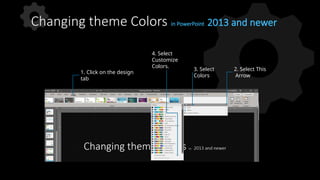Changing theme Colors in PowerPoint 2013 and newer
1. Click on the design
tab
4. Select
Customize
Colors.
2. Select This
Arrow
3. Select
Colors
 