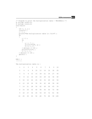 B.Bhuvaneswaran A.5

/* Program to print the multiplication table - MULTABLE.C */
# include <stdio.h>
# include <conio.h>
void main()
{
    int r, c, y ;
    clrscr() ;
    r = 1 ;
    printf("The multiplication table is :nn") ;
    do
    {
        c = 1 ;
        do
        {
            y = r * c ;
            printf("%5d", y) ;
            c = c + 1 ;
        } while(c <= 10) ;
        printf("nn") ;
        r = r + 1 ;
    } while(r <= 10) ;
    getch() ;
}

RUN 1 :
~~~~~~~

The multiplication table is :

   1      2    3    4    5      6   7    8    9    10

   2      4    6    8    10   12    14   16   18   20

   3      6    9    12   15   18    21   24   27   30

   4      8    12   16   20   24    28   32   36   40

   5      10   15   20   25   30    35   40   45   50

   6      12   18   24   30   36    42   48   54   60

   7      14   21   28   35   42    49   56   63   70

   8      16   24   32   40   48    56   64   72   80

   9      18   27   36   45   54    63   72   81   90

  10      20   30   40   50   60    70   80   90   100
 