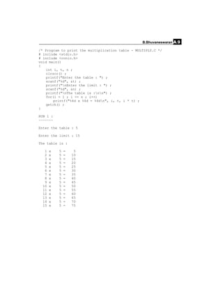 B.Bhuvaneswaran A.9

/* Program to print the multiplication table - MULTIPLY.C */
# include <stdio.h>
# include <conio.h>
void main()
{
    int i, t, n ;
    clrscr() ;
    printf("Enter the table : ") ;
    scanf("%d", &t) ;
    printf("nEnter the limit : ") ;
    scanf("%d", &n) ;
    printf("nThe table is :nn") ;
    for(i = 1 ; i <= n ; i++)
        printf("%4d x %4d = %4dn", i, t, i * t) ;
    getch() ;
}

RUN 1 :
~~~~~~~

Enter the table : 5

Enter the limit : 15

The table is :

  1   x   5   =    5
  2   x   5   =   10
  3   x   5   =   15
  4   x   5   =   20
  5   x   5   =   25
  6   x   5   =   30
  7   x   5   =   35
  8   x   5   =   40
  9   x   5   =   45
 10   x   5   =   50
 11   x   5   =   55
 12   x   5   =   60
 13   x   5   =   65
 14   x   5   =   70
 15   x   5   =   75
 
