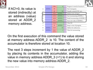 Central Processing Unit Breakdown and It's Function | PPTX