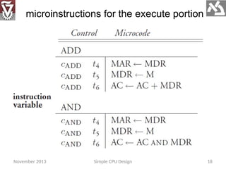 Central Processing Unit Breakdown and It's Function | PPTX