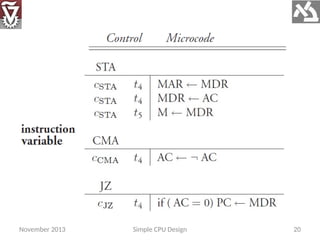Central Processing Unit Breakdown and It's Function | PPTX