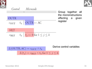 Central Processing Unit Breakdown and It's Function | PPTX