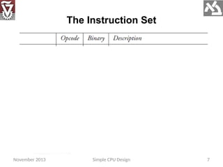 Central Processing Unit Breakdown and It's Function | PPTX