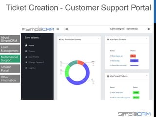 About
SimpleCRM
Lead
Management
Multichannel
Support
Advisor
Portal
Creating Ticket from Portal
Other
Information
 