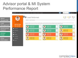 About
SimpleCRM
Lead
Management
Multichannel
Support
Advisor
Portal
Advisor Flow & MI System Income
Statement
Other
Information
 