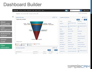 About
SimpleCRM
Lead
Management
Multichannel
Support
Advisor
Portal
Workflow Builder
Other
Information
 