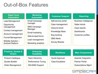 Thanks for your time!
>> Schedule Demo
Contact: sales@simplecrm.com.sg
Visit: www.simplecrm.com.sg
 