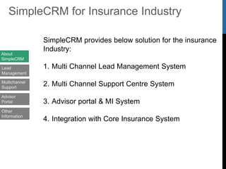 About
SimpleCRM
Lead
Management
Multichannel
Support
Advisor
Portal
Multi Channel Lead Management
Other
Information
 