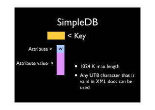 SimpleDb, an introduction