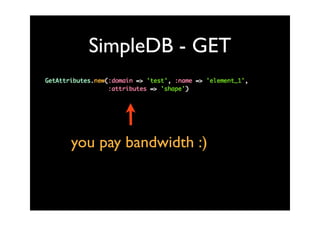 SimpleDb, an introduction