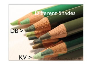 SimpleDb, an introduction