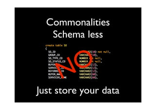 SimpleDb, an introduction