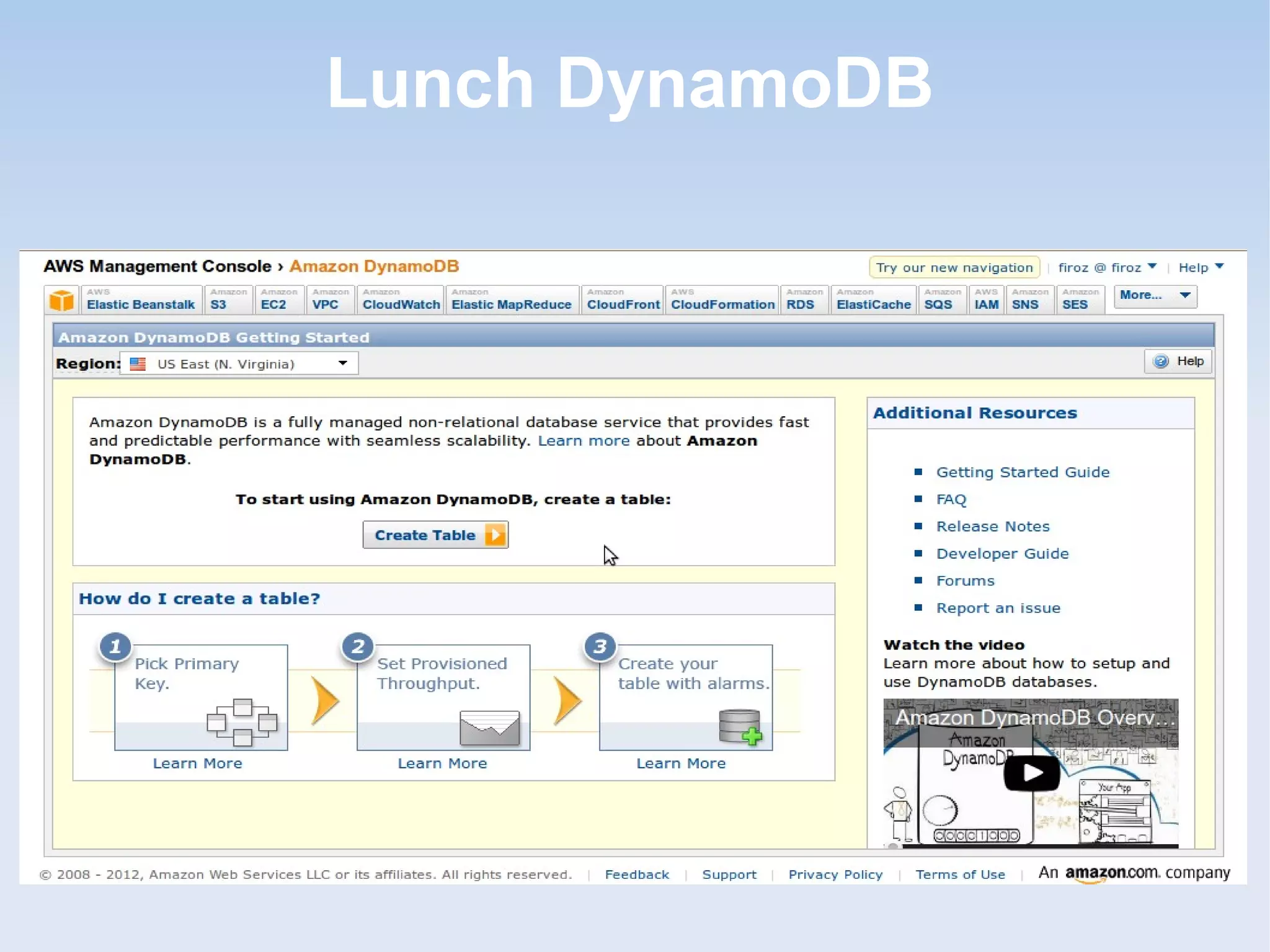 Lunch DynamoDB
 