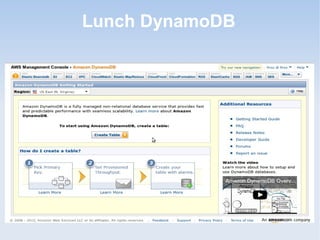 Lunch DynamoDB
 