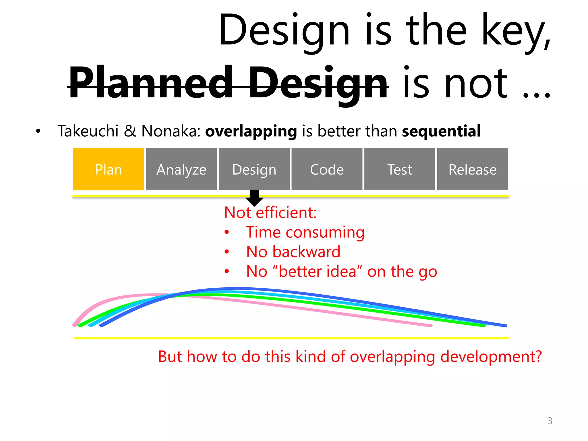 Design is the key,
    Planned Design is not …
• Takeuchi & Nonaka: overlapping is better than sequential



                        Not efficient:
                        • Time consuming
                        • No backward
                        • No “better idea” on the go




               But how to do this kind of overlapping development?


                                                                     3
 