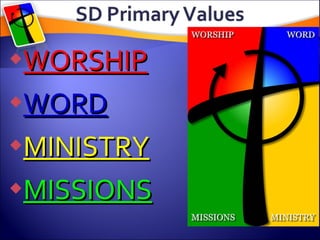 WORSHIP WORD MINISTRY MISSIONS 