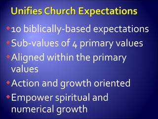 10 biblically-based expectations Sub-values of 4 primary values Aligned within the primary values Action and growth oriented Empower spiritual and numerical growth 