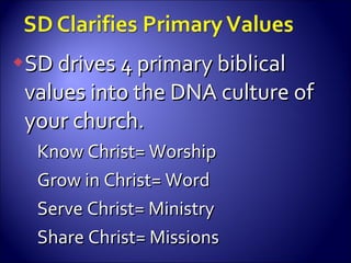 Simple Discipleship Overview