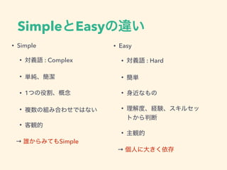 Simple Easy
&bull; Simple
&bull; : Complex
&bull;
&bull; 1
&bull;
&bull;
&rarr; Simple
&bull; Easy
&bull; : Hard
&bull;
&bull;
&bull;
&bull;
&rarr;
 