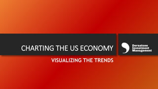 VISUALIZING THE TRENDS
CHARTING THE US ECONOMY
 