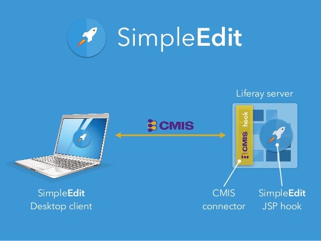 simpleedit liferay simpleedit liferay