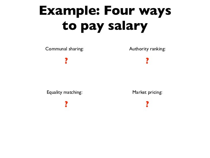 effective team working examples