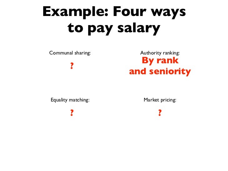 example of effective teamwork