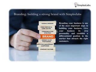 Branding your business is one
of the most important steps in
building your business. Give
your business its own
personality and establish a
differentiated position in the
market that attracts the right
customers.
Branding: building a strong brand with Simpleelabs
 